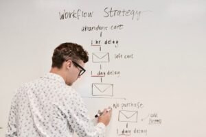 Email marketing for realtors