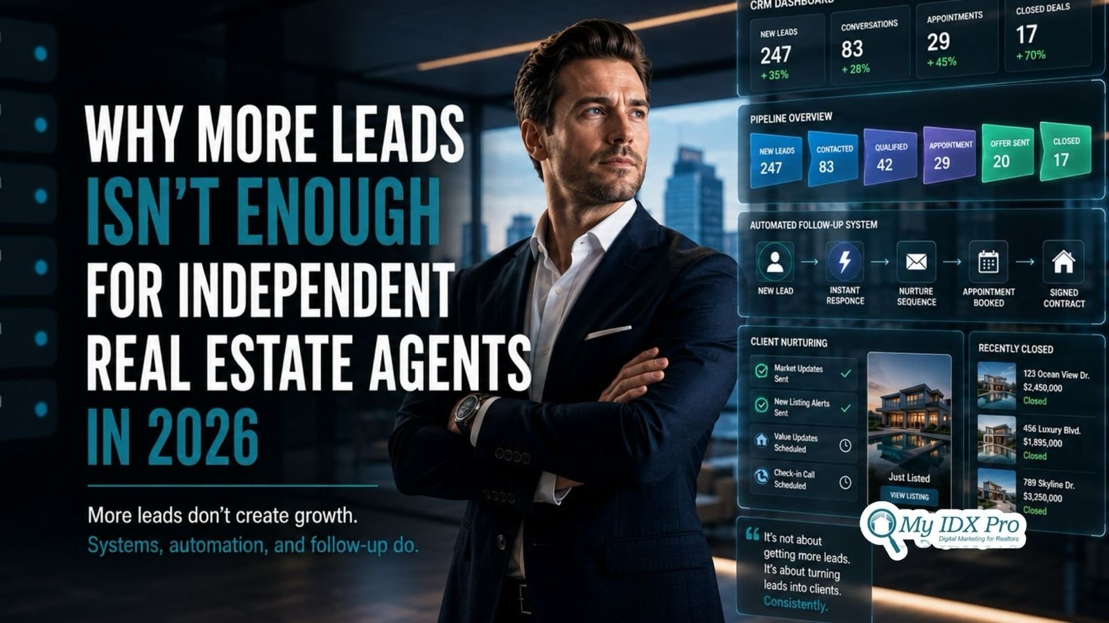 Why “More Leads” Isn’t Enough Anymore for Independent Agents